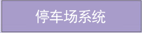 停車場(chǎng)系統(tǒng) 停車場(chǎng)系統(tǒng)
